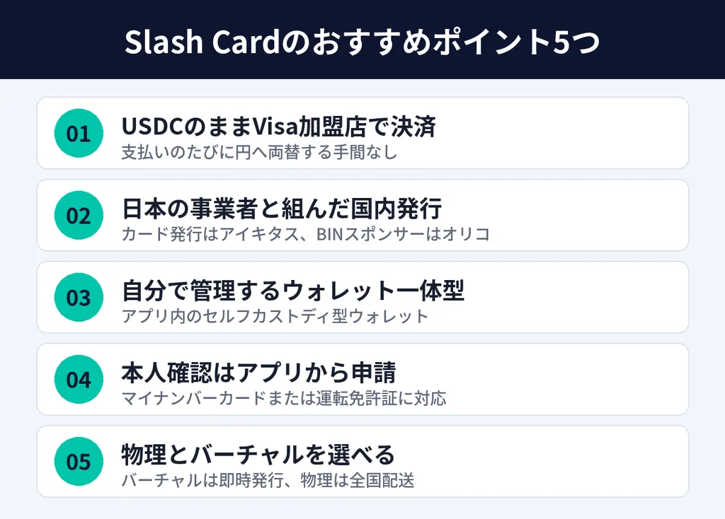 Slash Cardのおすすめポイント5つ